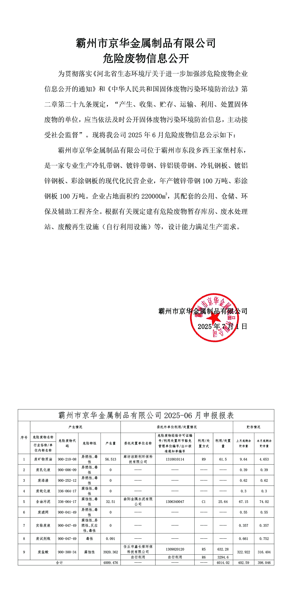 25年6月危險(xiǎn)廢物信息公開-霸州市京華金屬制品有限公司